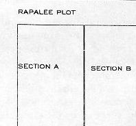 Rapalee family plot